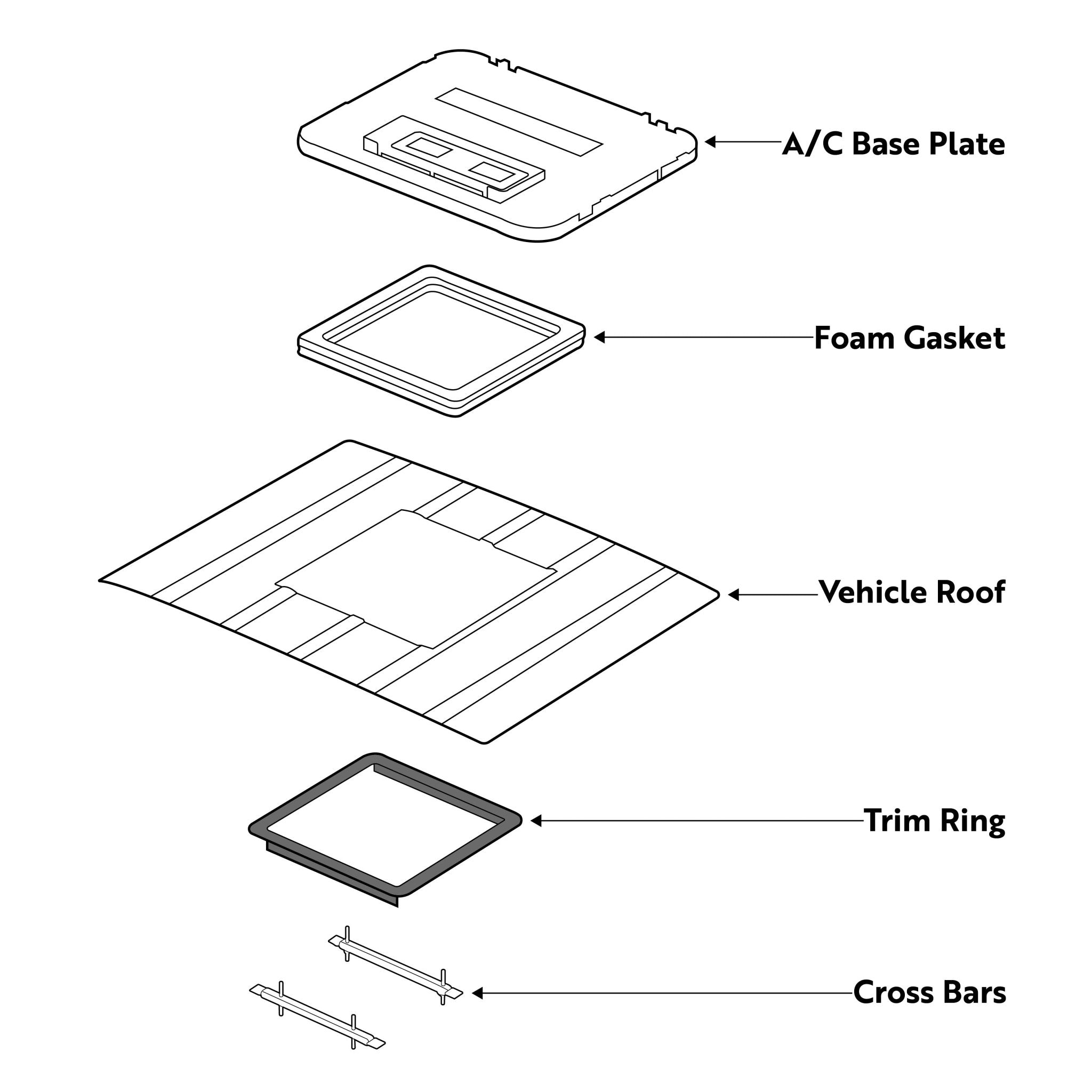 Nomadic Cooling Trim Ring – Reinforcement for X2 & X3 AC Units