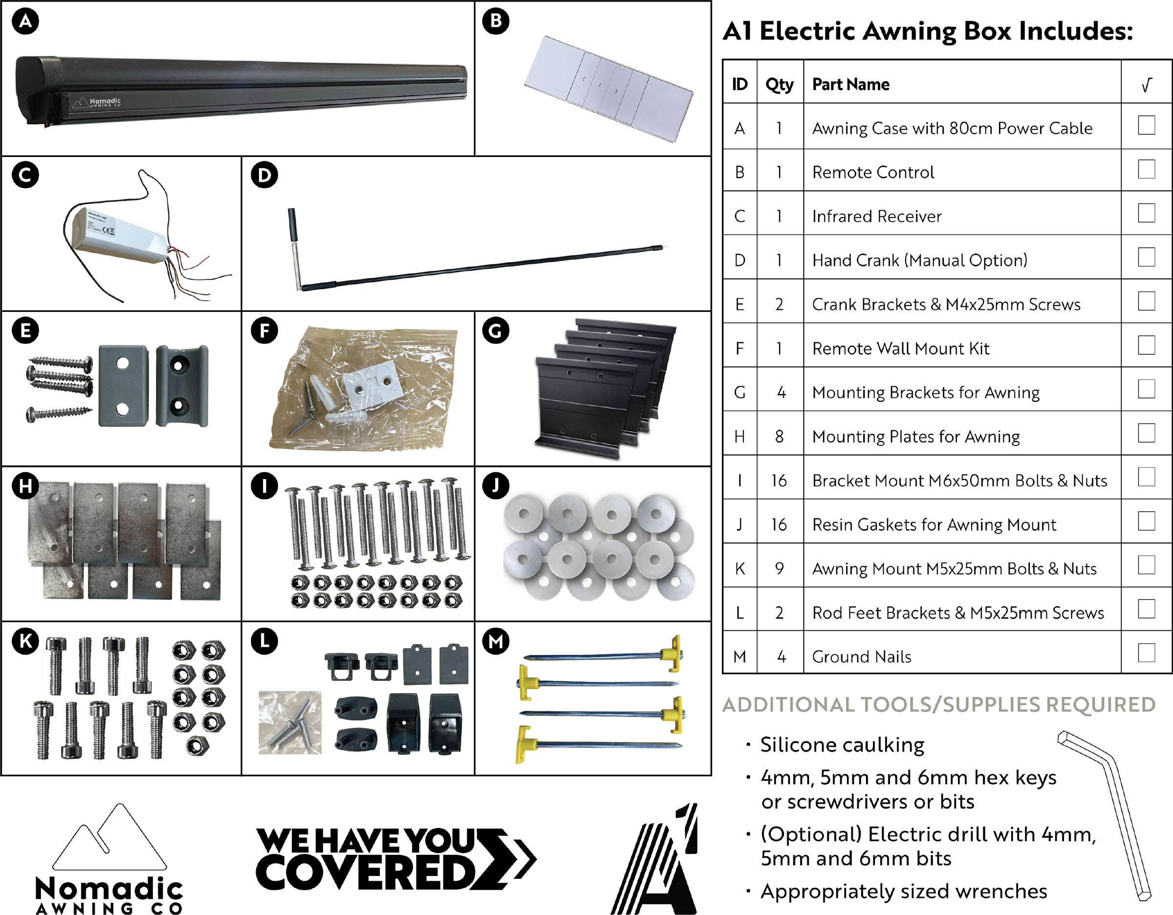 A1 Parts List - everything in the box. Note: Switch for light not included.