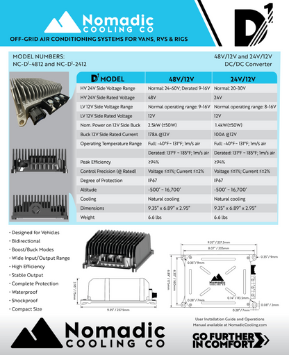 D1 DC Power Converter