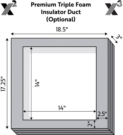 3" height can be trimmed to fill space between exterior roof and interior ceiling as required.