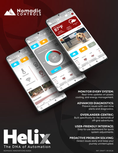 X3 Helix 12V/48V Rooftop RV Air Conditioner — Helix-Ready, PWM Smooth Cooling