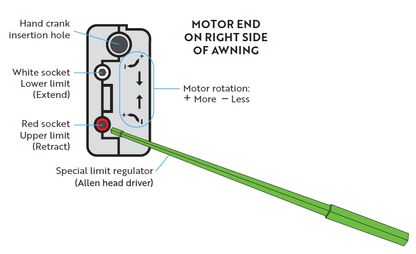 A1 Allen Head Driver (Special Limit Regulator)