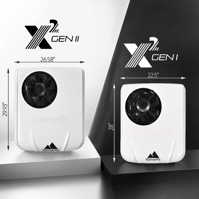 Two white Nomadic X Gen II portable fans shown side by side with dimension arrows and text indicating 26.58 x 29.