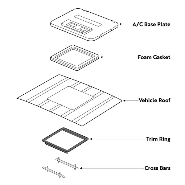 Diagram showing trim ring placement on vehicle roof with AC base plate, foam gasket, and cross bars
