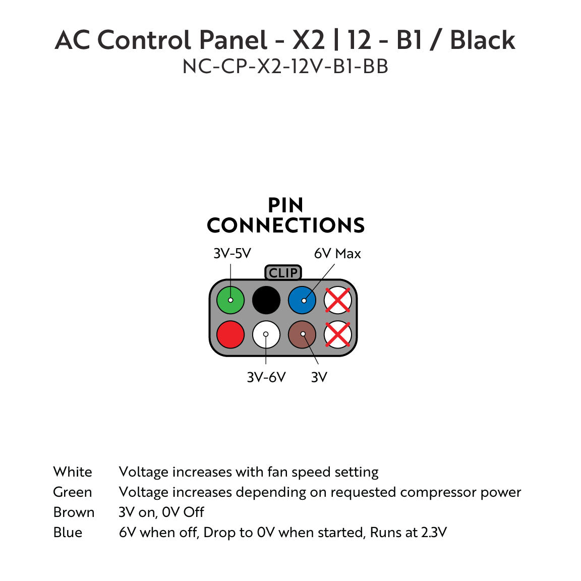 X2 12V B1 Control Panel