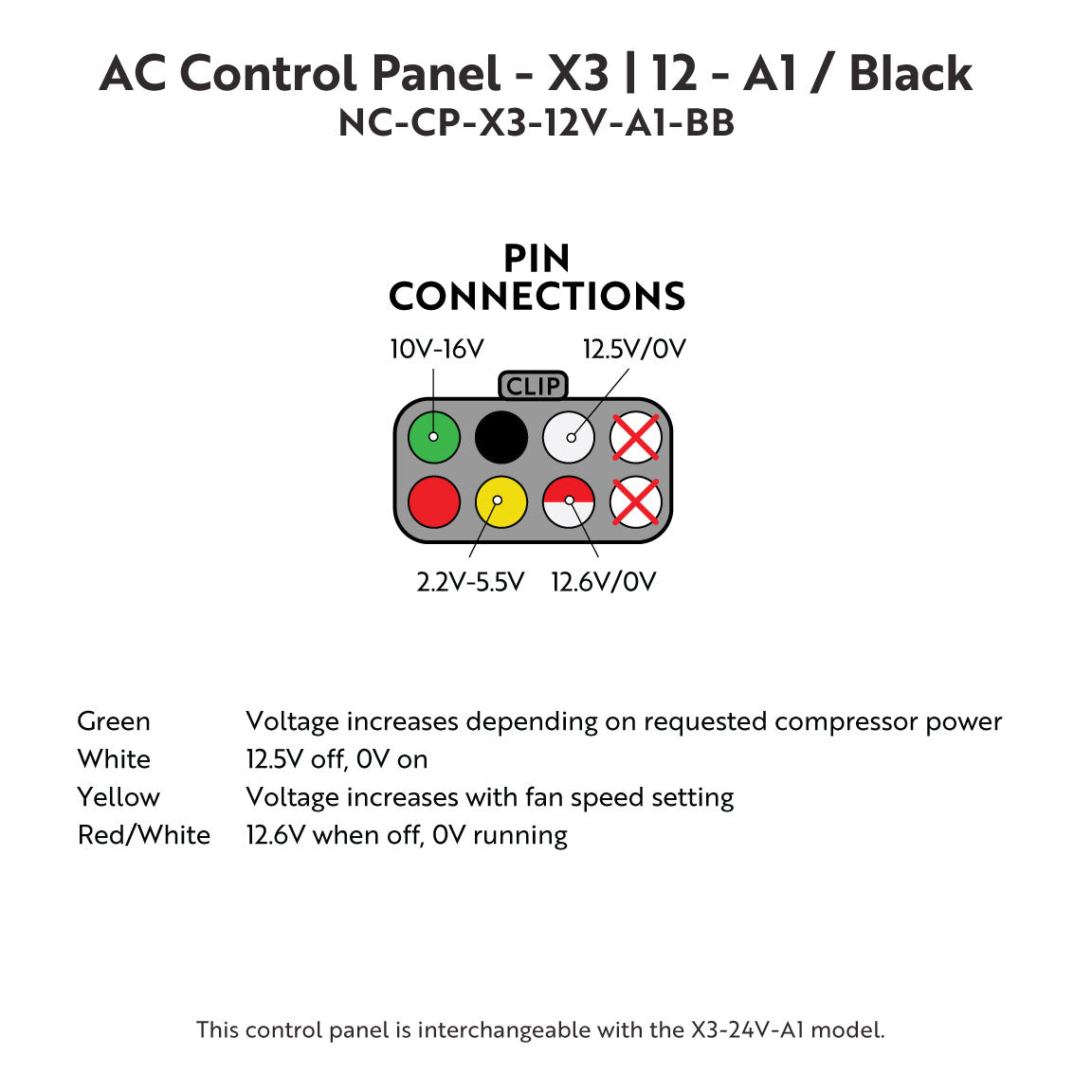 X3 12V A1 Control Panel